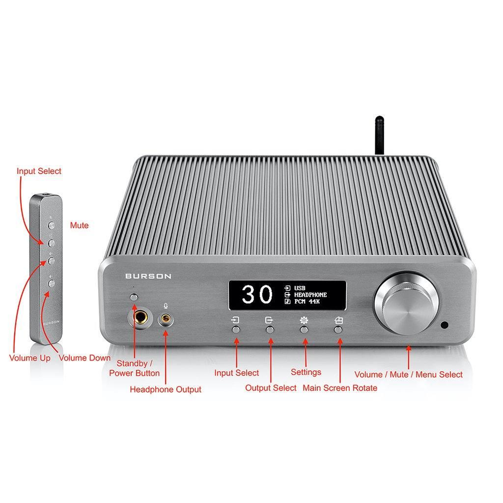 Burson Audio Timekeeper 3i Reference Integrated Amp & DAC - Image 2