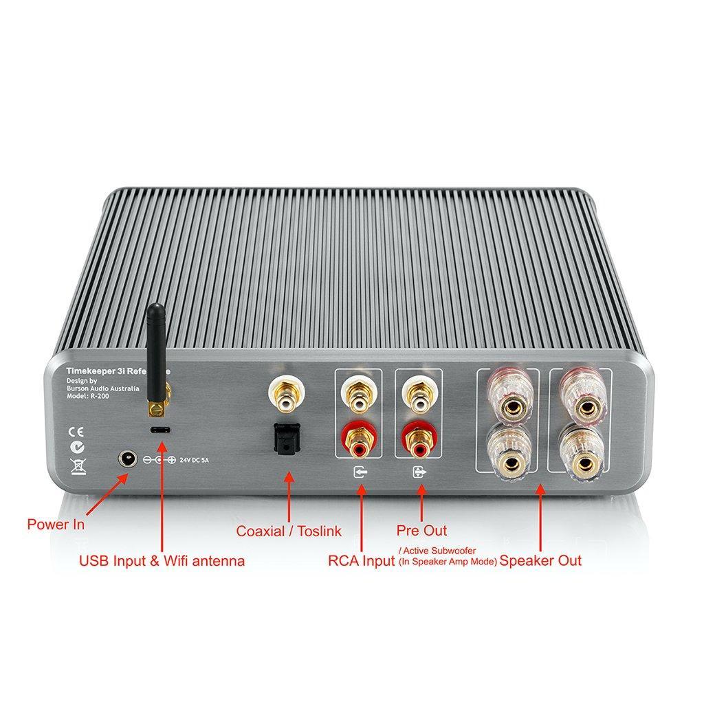 Burson Audio Timekeeper 3i Reference Integrated Amp & DAC - Image 4